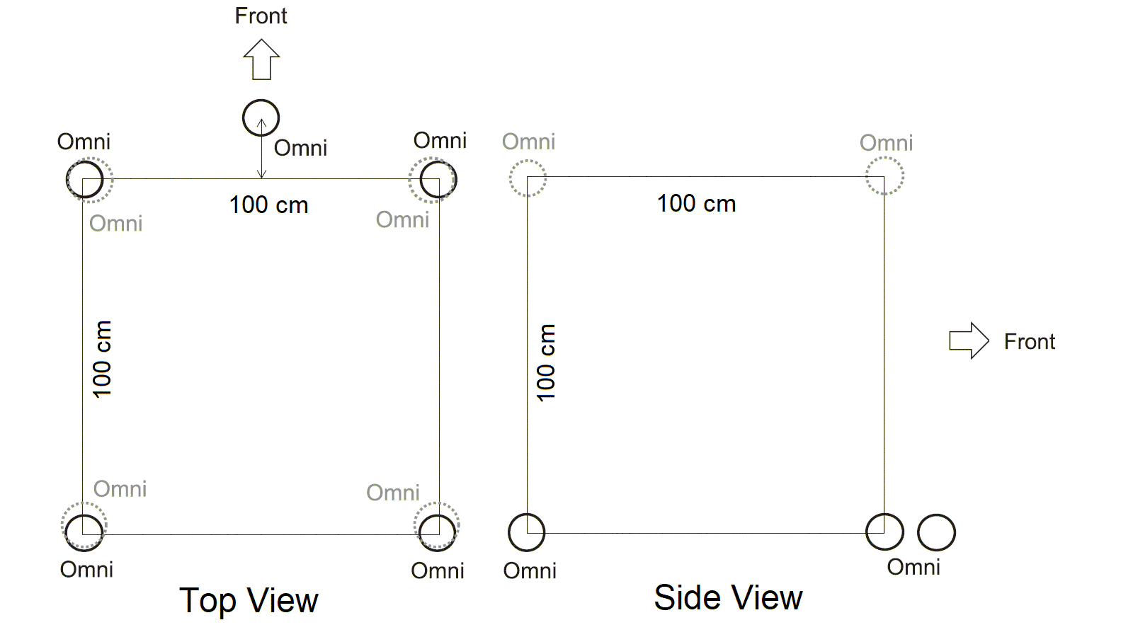 2L-Cube