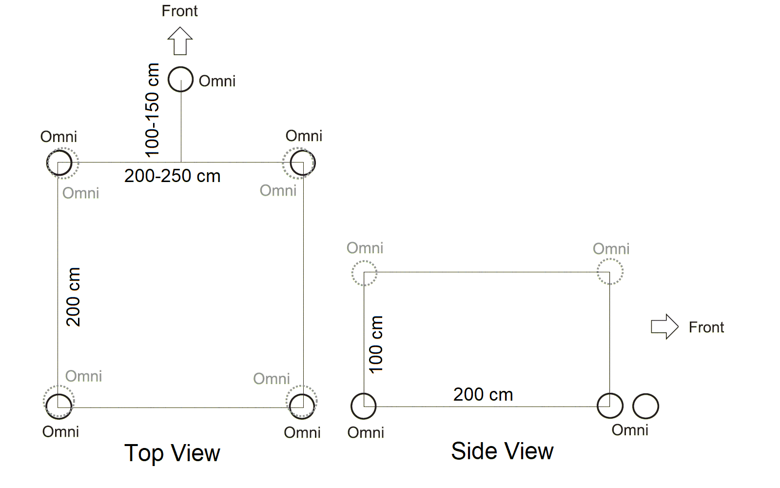 Decca Cuboid